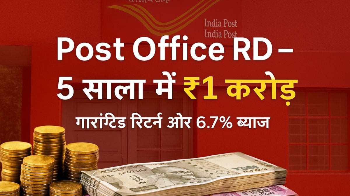 Post Office RD Scheme 2025